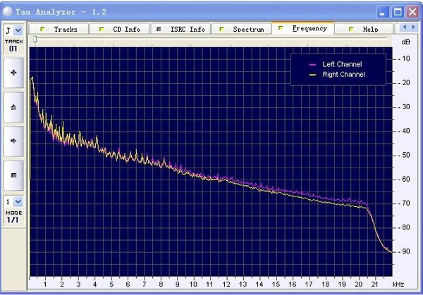 IPB Image